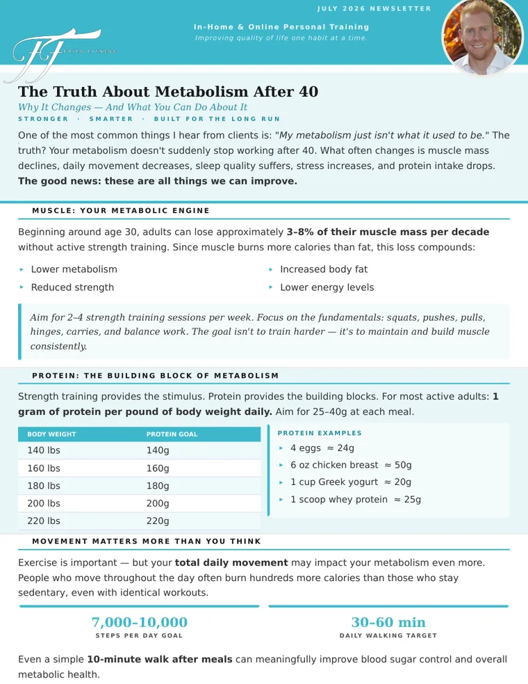 Cover of The Truth About Metabolism After 40